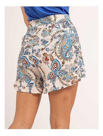 Short fluide motifs XADO