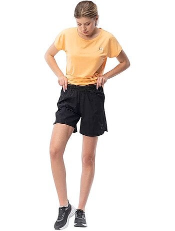 Short jane - iq