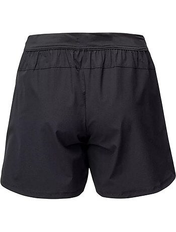 Short jane - iq