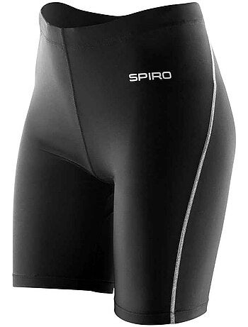 Short thermique - spiro