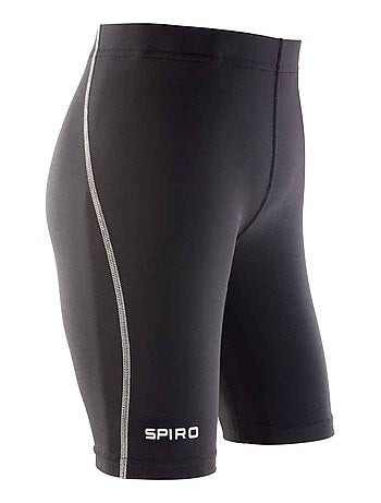 Short thermique - spiro