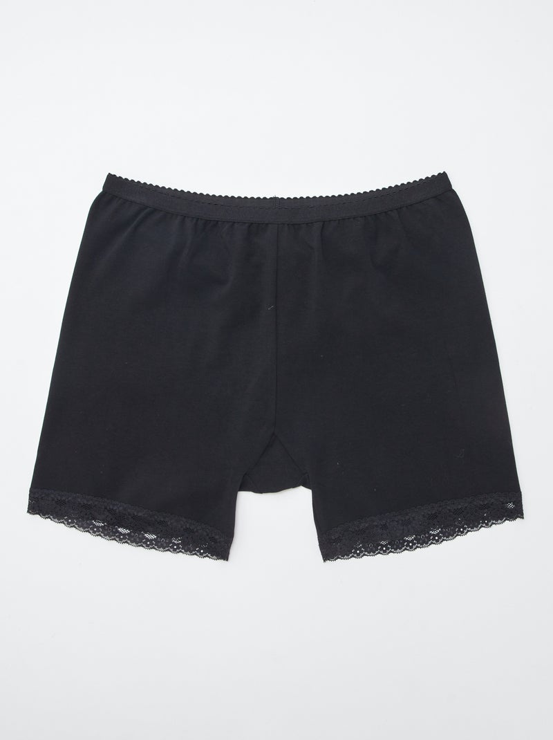 Shorty anti-frottements forme cycliste Noir - Kiabi