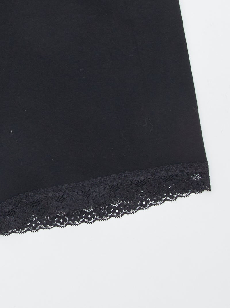 Shorty anti-frottements forme cycliste Noir - Kiabi