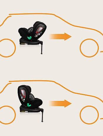 Siège-auto 0+/1 LIONELO Antoon Plus i-Size - Base pivotante 360° - ISOFIX - 40-105 cm
