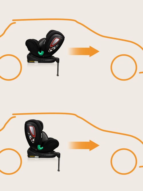Siège-auto 0+/1 LIONELO Antoon Plus i-Size - Base pivotante 360° - ISOFIX - 40-105 cm - Kiabi