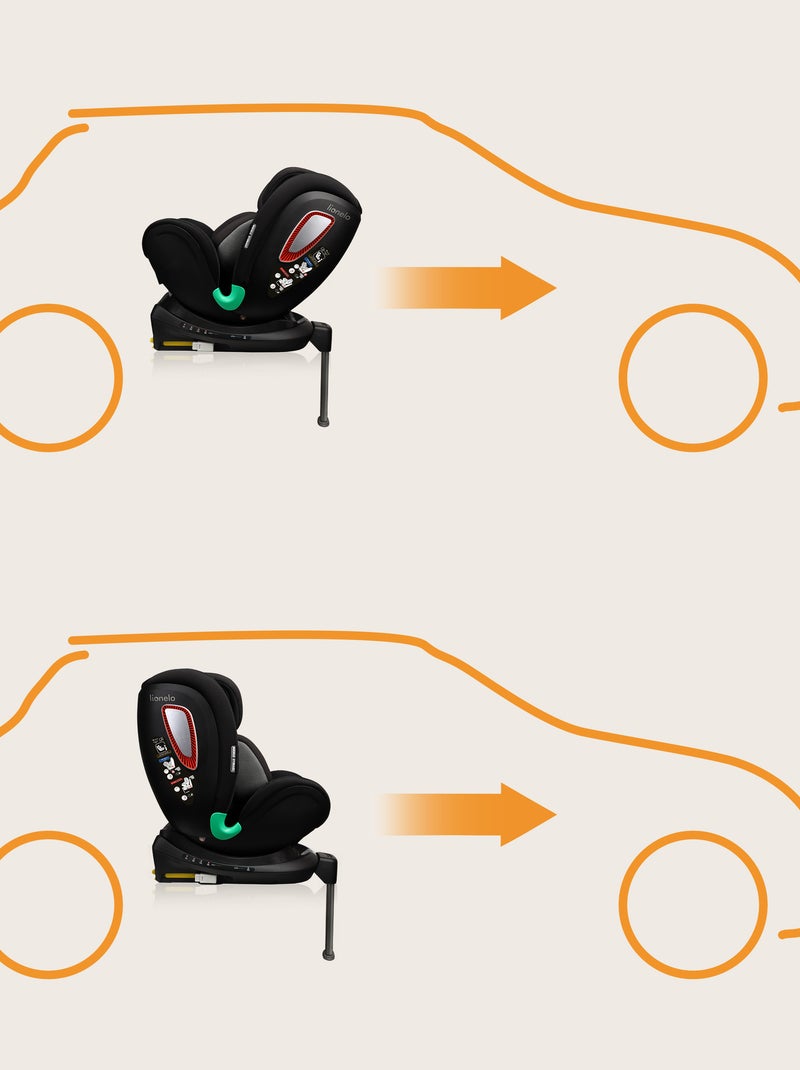 Siège-auto 0+/1 LIONELO Antoon Plus i-Size - Base pivotante 360° - ISOFIX - 40-105 cm Noir - Kiabi