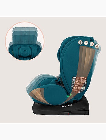 Siège auto 360° LIONELO Bastiaan i-Size - ISOFIX - Groupe 0+/1/2/3 - 40 à 150 cm - SideProtect