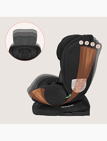 Siège auto 360° LIONELO Bastiaan i-Size - ISOFIX - Groupe 0+/1/2/3 - 40 à 150 cm - SideProtect