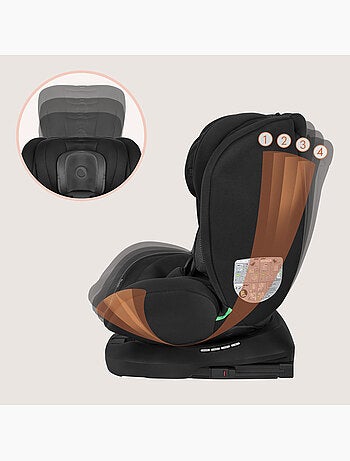 Siège auto 360° LIONELO Bastiaan i-Size - ISOFIX - Groupe 0+/1/2/3 - 40 à 150 cm - SideProtect