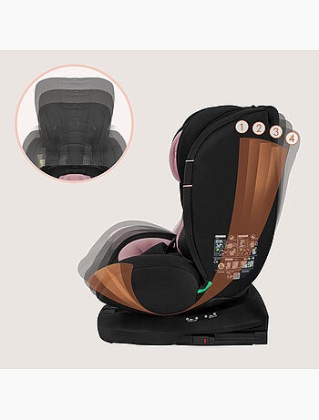 Siège auto 360° LIONELO Bastiaan i-Size - ISOFIX - Groupe 0+/1/2/3 - 40 à 150 cm - SideProtect