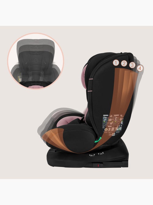 Siège auto 360° LIONELO Bastiaan i-Size - ISOFIX - Groupe 0+/1/2/3 - 40 à 150 cm - SideProtect - Kiabi Siège auto 360° LIONELO Bastiaan i-Size - ISOFIX - Groupe 0+/1/2/3 - 40 à 150 cm - SideProtect - Kiabi