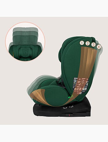 Siège auto 360° LIONELO Bastiaan i-Size - ISOFIX - Groupe 0+/1/2/3 - 40 à 150 cm - SideProtect