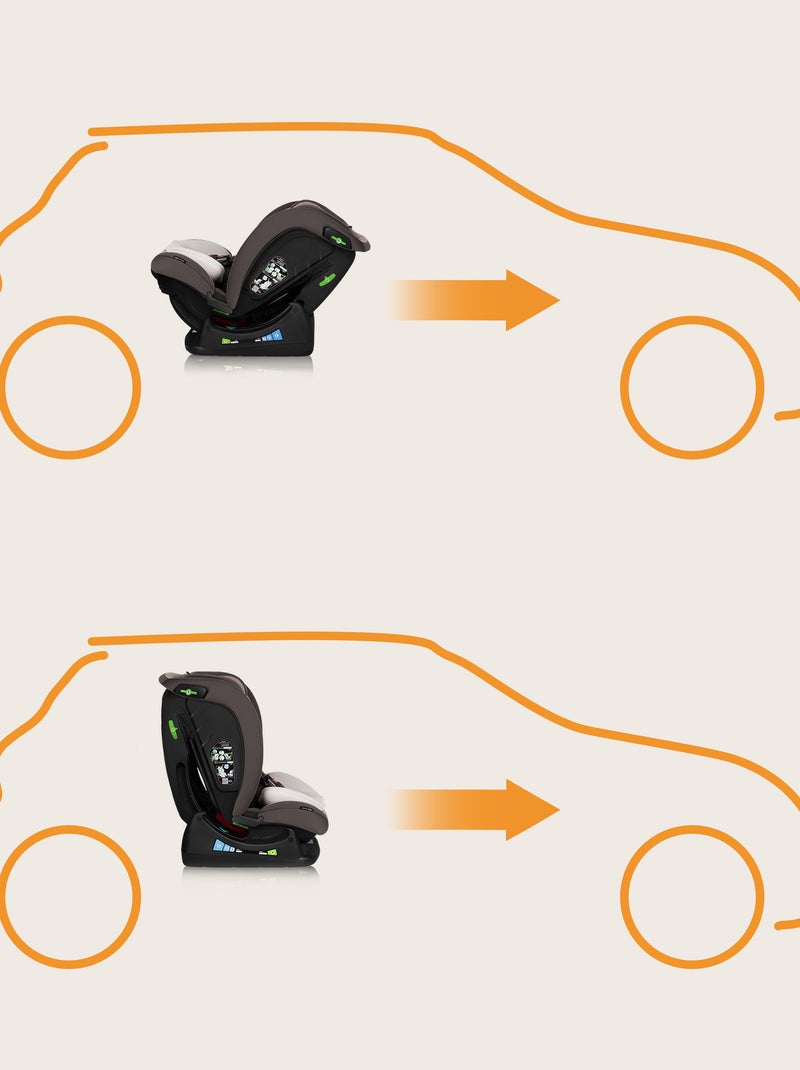 Siège-auto 40-150cm Lionelo Aart i-Size - 0-36 kg - Groupe 0+/1/2/3 Beige - Kiabi