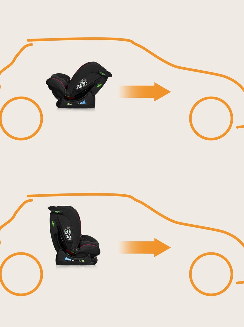 Siège-auto 40-150cm Lionelo Aart i-Size - 0-36 kg - Groupe 0+/1/2/3 Noir - Kiabi