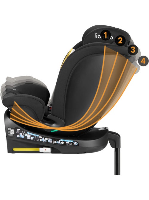Siège auto 40-150cm LIONELO Navy i-Size - Base pivotante 360° - Ventilation du boîtier - ISOFIX - Kiabi