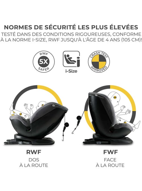 Siège auto 4en1 rotation facile sécurité - Kiabi