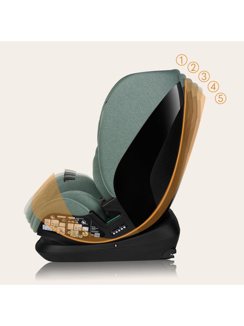 Siège auto 76-150cm LIONELO Lavender i-Size - ISOFIX - Ventilation - Groupe 1/2/3 - Kiabi