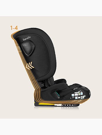 Siège auto 76-150cm LIONELO Nelly i-Size - ISOFIX - Pliable - Sangle TopTether - Groupe 1/2/3