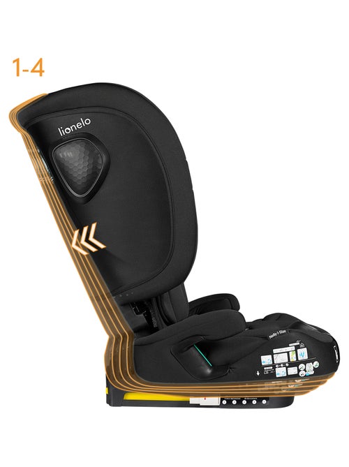 Siège auto 76-150cm LIONELO Nelly i-Size - ISOFIX - Sangle TopTether - Groupe 1/2/3 - Kiabi