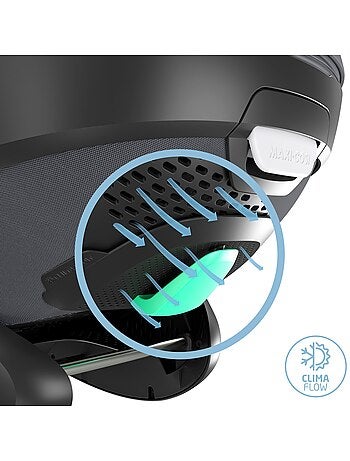 Siège auto bébé i-size pivotant et coulissant pebble 360 pro²