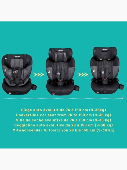 Siège auto évolutif i-size 76-150 cm groupe 1/2/3 isofix avec réducteur - milano - nania - Kiabi Siège auto évolutif i-size 76-150 cm groupe 1/2/3 isofix avec réducteur - milano - nania - Kiabi
