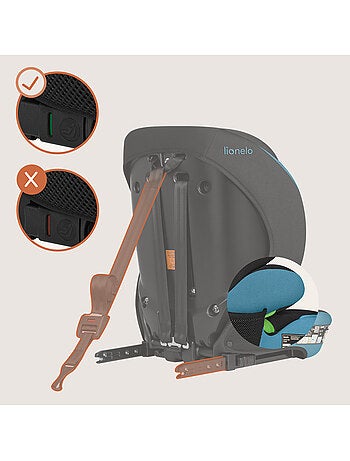 Siège auto évolutif LIONELO Levi Fix i-Size - ISOFIX - 76-150 cm - Groupe 1/2/3