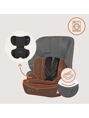 Siège auto évolutif LIONELO Levi Fix i-Size - ISOFIX - 76-150 cm - Groupe 1/2/3