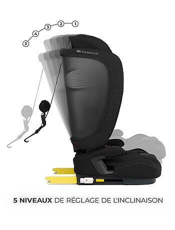 Siège auto Fix2Go i-size 76-150 cm confort