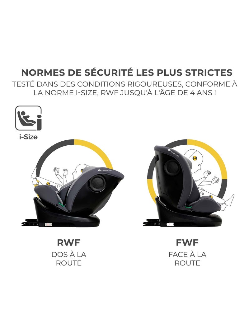 Siège auto i i size modèle pratique et confortable Multicolore - Kiabi