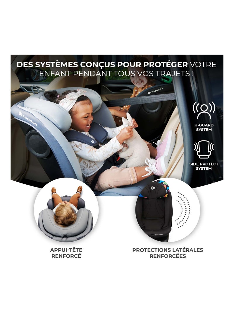 Siège auto i i size modèle pratique et confortable Multicolore - Kiabi