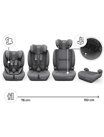 Siège auto i-Size 3-en-1 Kinderkraft COMFORT UP 2 PLUS 76-150 cm R129, appui-tête 12 positions