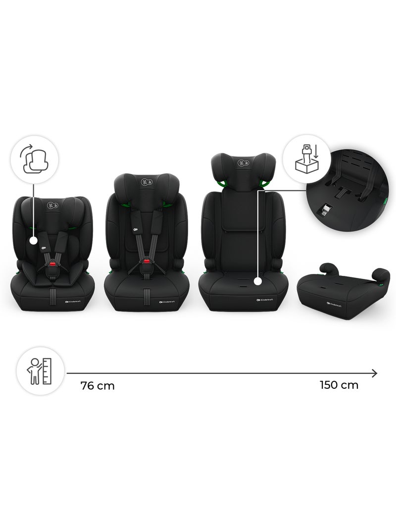 Siège auto i-Size 3-en-1 Kinderkraft COMFORT UP 2 PLUS 76-150 cm R129, évolutif, harnais 5 pts Noir - Kiabi