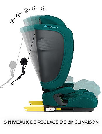Siège auto Kinderkraft FIX2GO I-SIZE 76-150 cm pliable transport + organisateur voiture