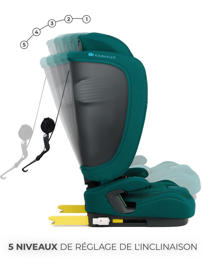 Siège auto Kinderkraft FIX2GO I-SIZE 76-150 cm ISOFIX capteur SAFERIDE + organisateur voiture Vert - Kiabi