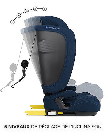 Siège auto Kinderkraft FIX2GO I-SIZE 76-150 cm pliable transport + organisateur voiture