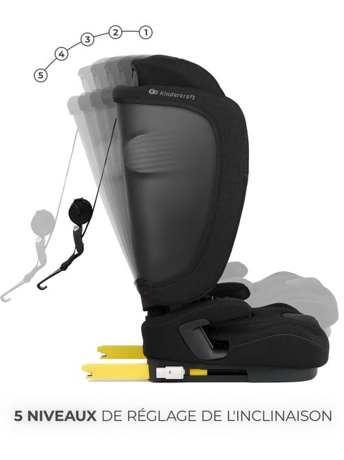 Siège auto Kinderkraft FIX2GO I-SIZE 76-150 cm R129 ISOFIX Top Tether + organisateur voiture - Kiabi