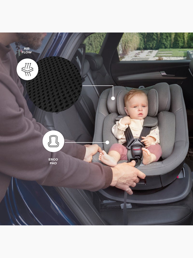Siège Auto Kinderkraft I-GUARD i-Size 40-105 cm avec Rotation 360°, ISOFIX et RECLINING Noir - Kiabi