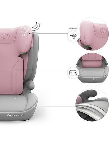Siège auto Kinderkraft I-SPARK 2 PLUS i-Size 100-150 cm sans ISOFIX + organisateur voiture