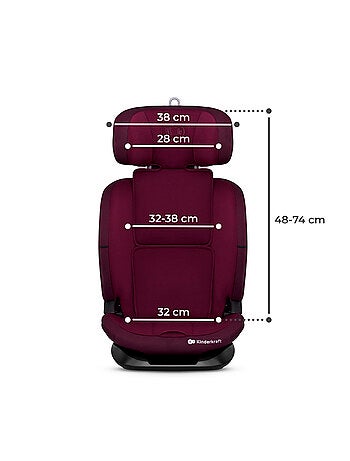 Siège Auto Kinderkraft ONETO3 i-Size 76-150 cm avec ISOFIX, SPS, H-GUARD et EASY GROW