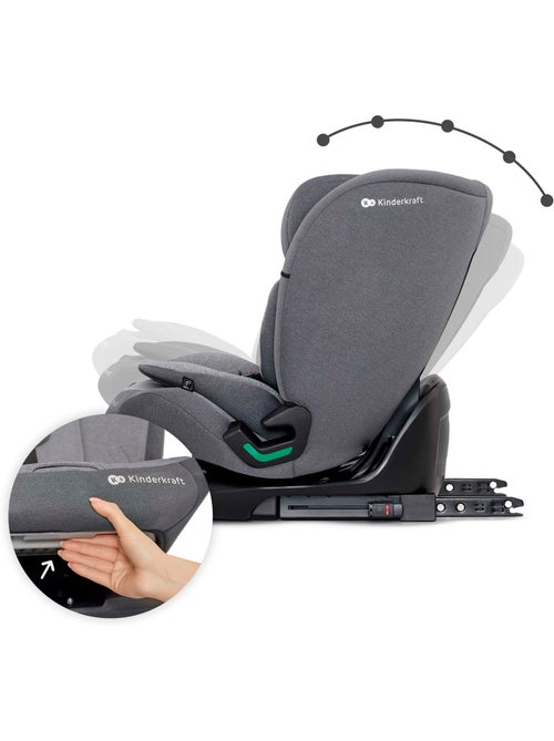 Siège Auto Kinderkraft ONETO3 i-Size 76-150 cm avec ISOFIX, SPS, H-GUARD et EASY GROW - Kiabi