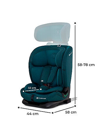 Siège Auto Kinderkraft ONETO3 i-Size 76-150 cm avec ISOFIX, SPS, H-GUARD et EASY GROW