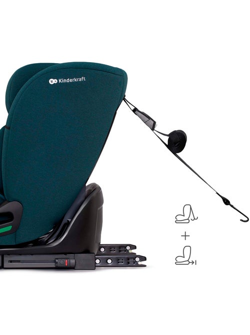 Siège Auto Kinderkraft ONETO3 i-Size 76-150 cm avec ISOFIX, SPS, H-GUARD et EASY GROW - Kiabi