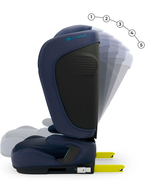 Siège auto Kinderkraft UNITY 2 I-SIZE 100-150 cm confort enfant AIR FLOW + organisateur voiture - Kiabi Siège auto Kinderkraft UNITY 2 I-SIZE 100-150 cm confort enfant AIR FLOW + organisateur voiture - Kiabi
