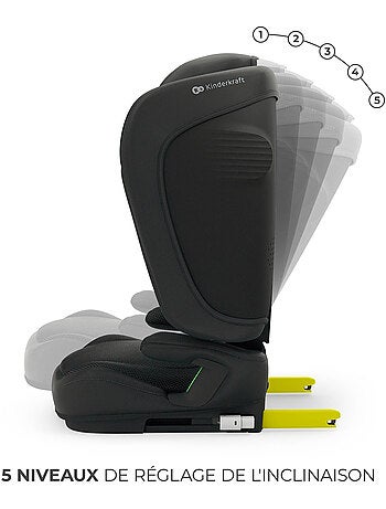 Siège auto Kinderkraft UNITY 2 I-SIZE 100-150 dossier inclinable 5 positions + organisateur voiture