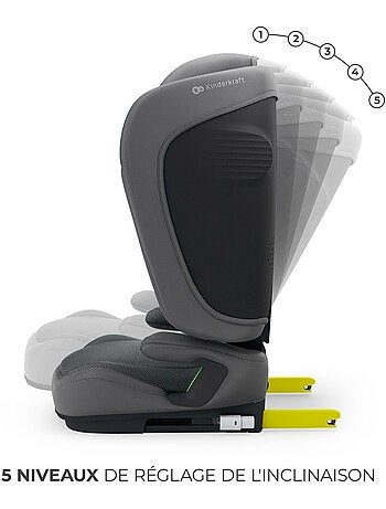 Siège auto Kinderkraft UNITY 2 I-SIZE 100-150 dossier inclinable 5 positions + organisateur voiture