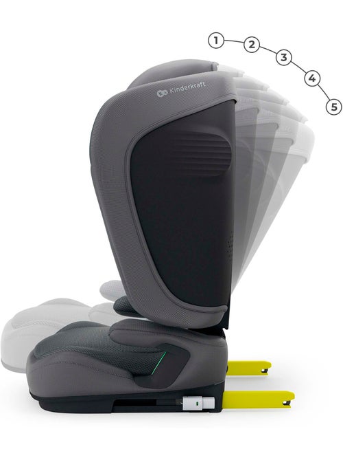Siège auto Kinderkraft UNITY 2 I-SIZE avec ISOFIX, pliable et dossier inclinable 5 positions - Kiabi Siège auto Kinderkraft UNITY 2 I-SIZE avec ISOFIX, pliable et dossier inclinable 5 positions - Kiabi