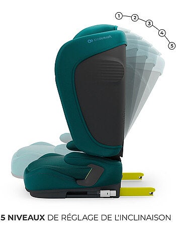 Siège auto Kinderkraft UNITY 2 I-SIZE avec ISOFIX, pliable et dossier inclinable 5 positions