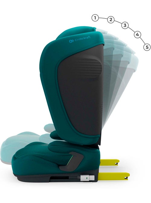 Siège auto Kinderkraft UNITY 2 I-SIZE avec ISOFIX, pliable et dossier inclinable 5 positions - Kiabi Siège auto Kinderkraft UNITY 2 I-SIZE avec ISOFIX, pliable et dossier inclinable 5 positions - Kiabi