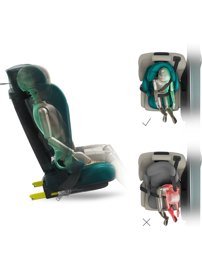 Siège auto Kinderkraft UNITY 2 I-SIZE avec ISOFIX, pliable et dossier inclinable 5 positions Vert - Kiabi