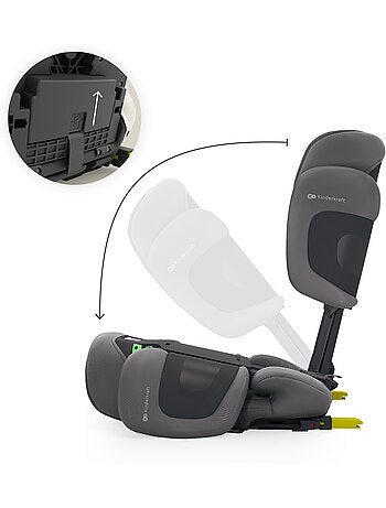 Siège auto Kinderkraft UNITY 2 I-SIZE avec ISOFIX, pliable, SPS+ et dossier inclinable